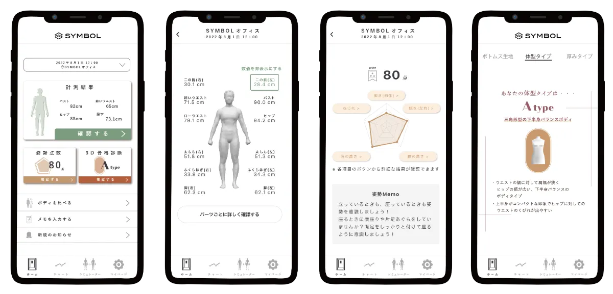 MyRealBody 計測結果イメージ